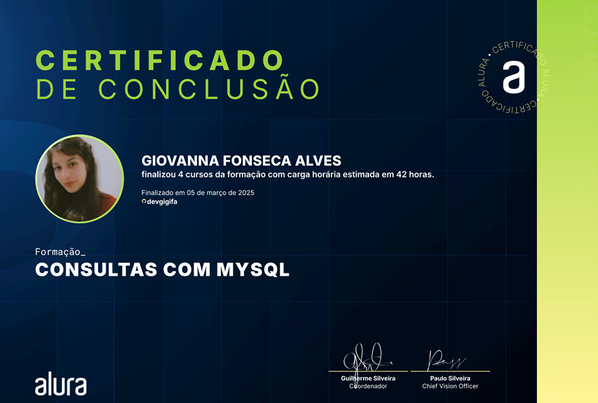 Diploma de Formação em Data Analytics - Alura (2025)